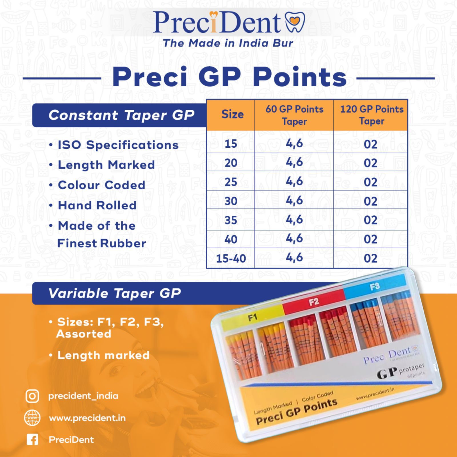 PreciDent Gutta Percha F1