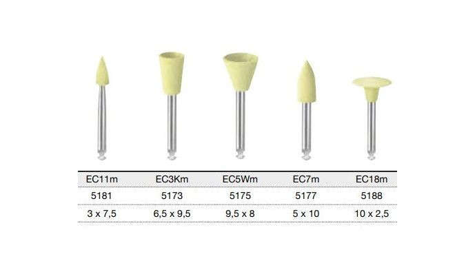 Ecocomp polishing kit