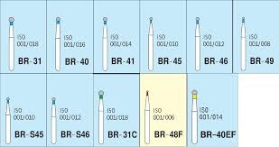 NT CRYSTAL FG Abrasive Diamond Burs(BR-31)(pack Of Five)