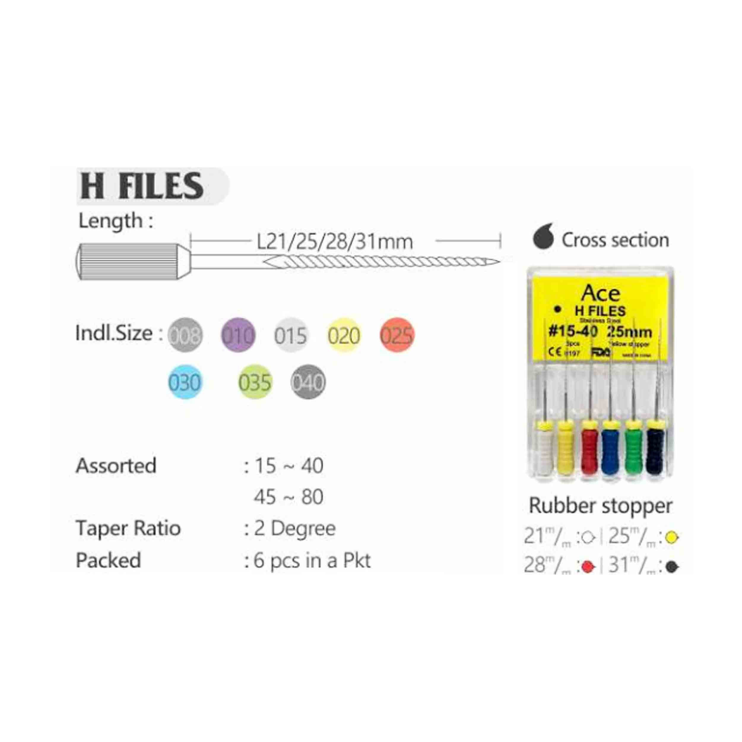 Prime (ACE) H file- no-15-40 25mm SS