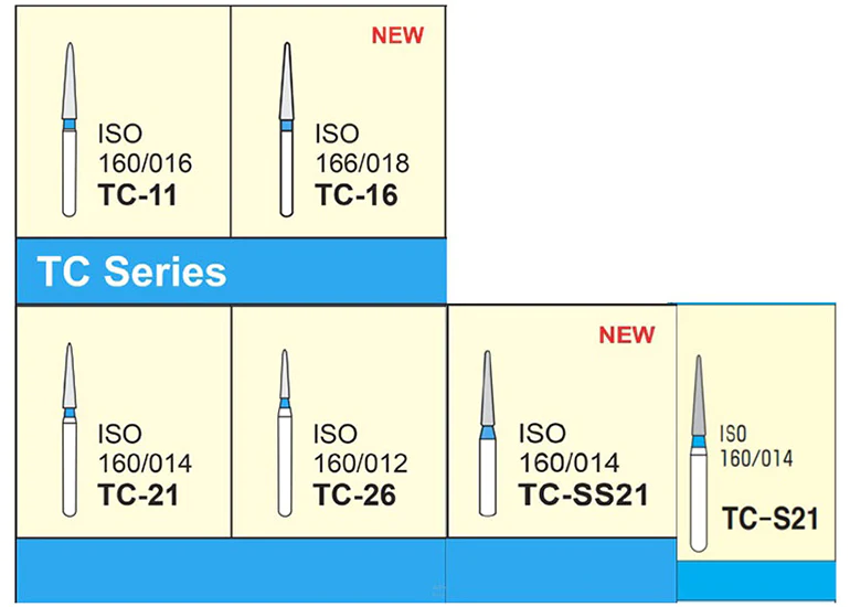 Mani Bur Tc-Ss21