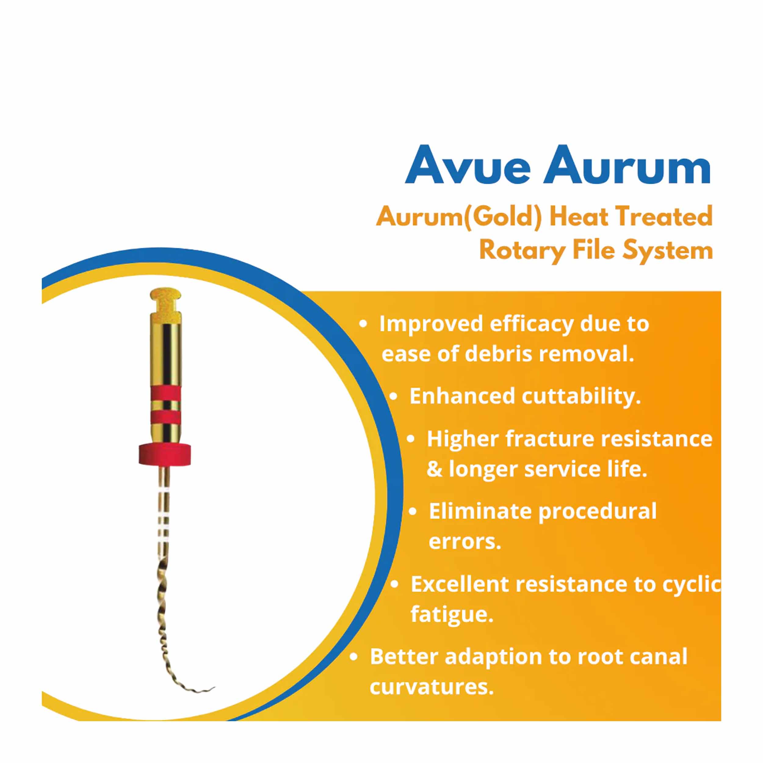 AvueAurum - Aurum (Gold) Heat Treated Rotary File System Intro Kit 21mm