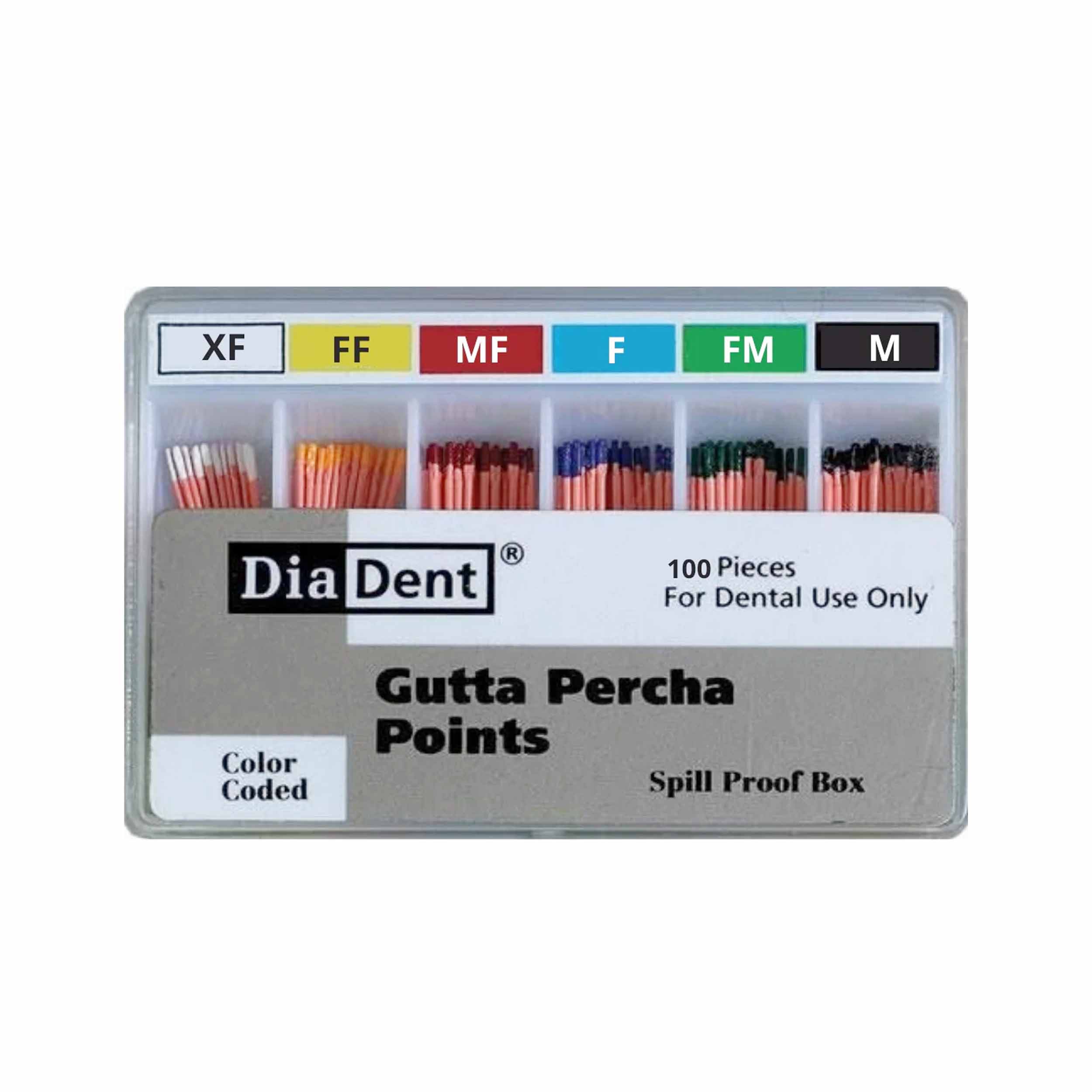 DiaDent - Non Standard Sizes - Mm Marked Gutta Percha Points Fine-Medium