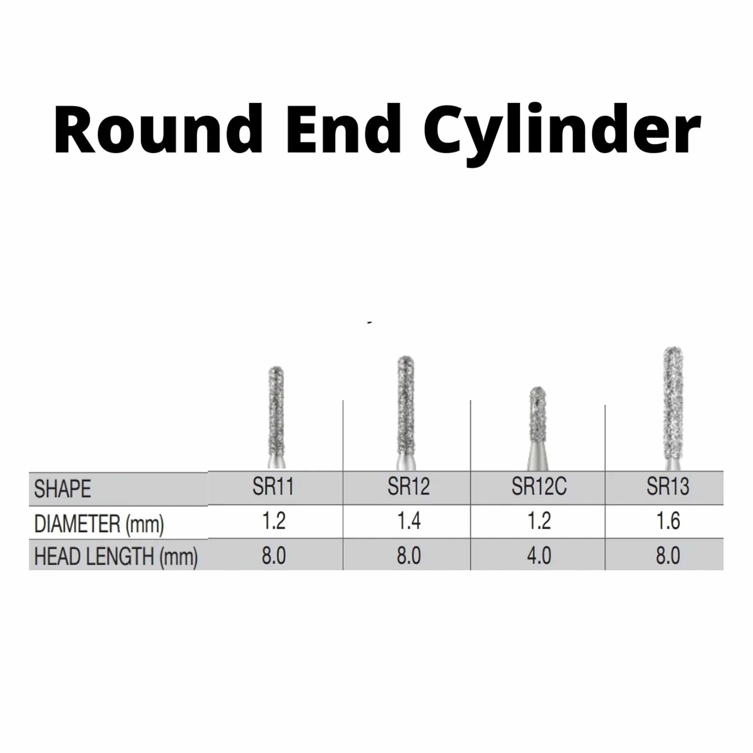 SS White G2 Diamond Burs - Straight Round End Cylinder Shaped FG SR 11 Medium