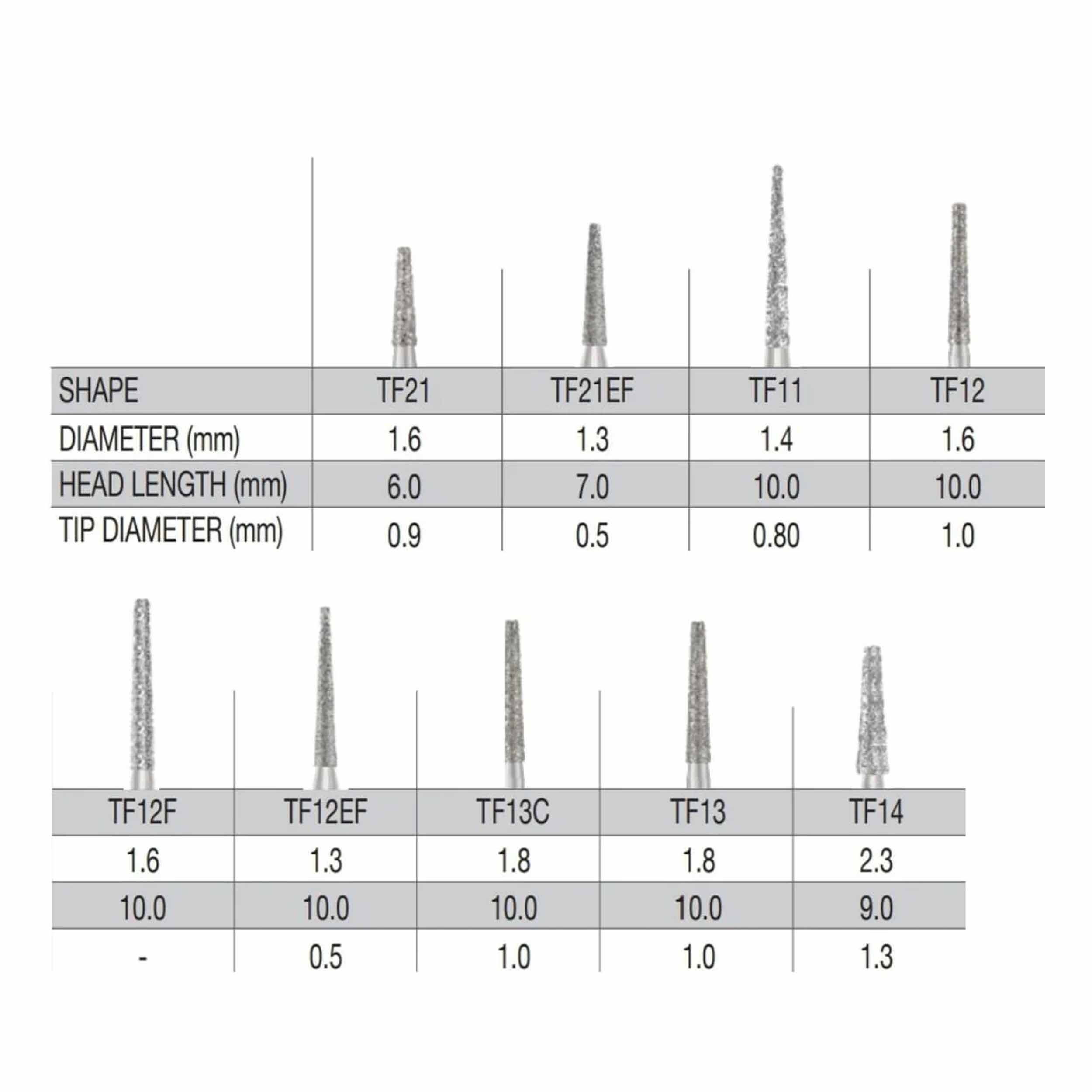 SS White G2 Diamond Burs - Taper Flat End Shaped FG TF 12EF Extra Fine