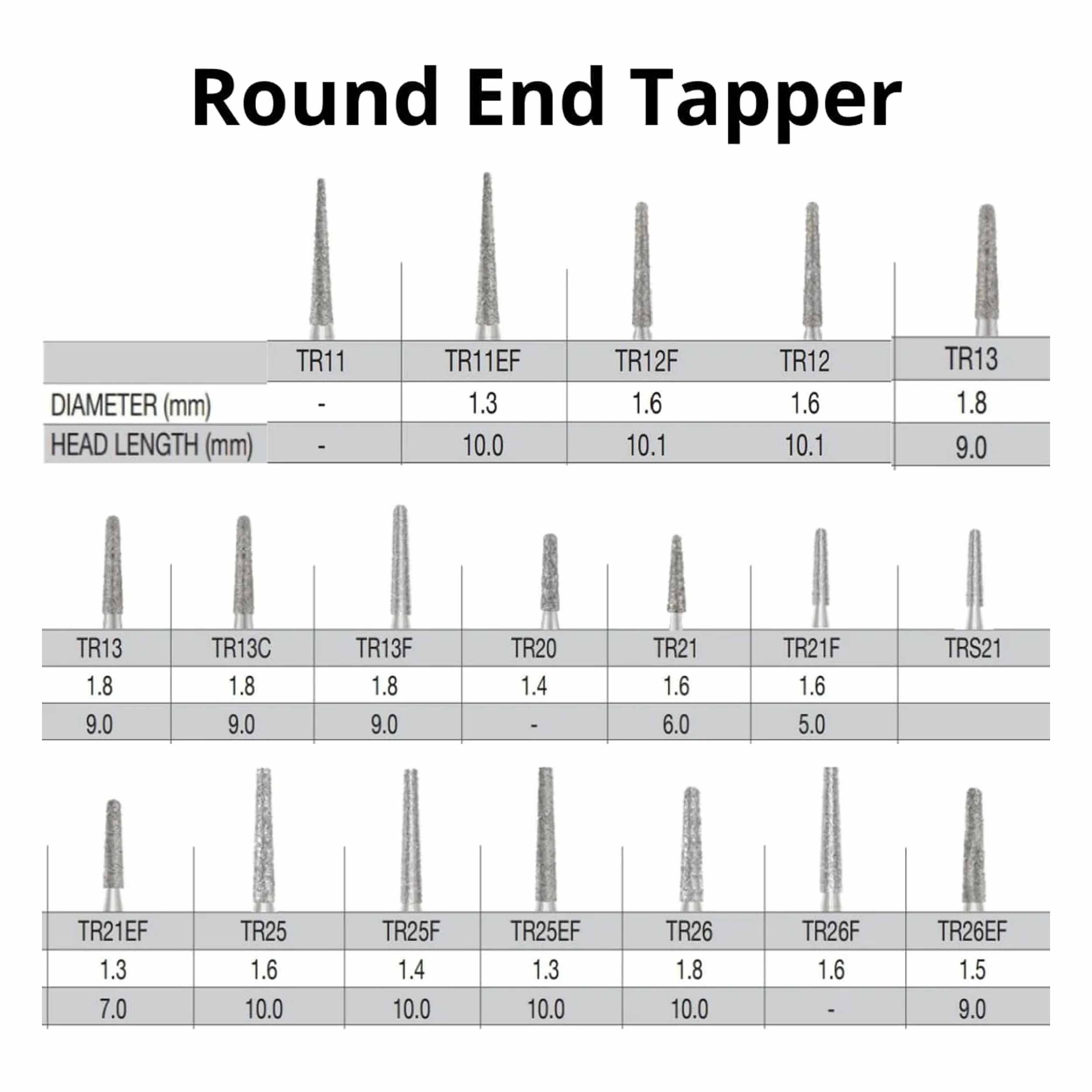 SS White G2 Diamond Burs - Taper Round End Shaped FG TR 25F Fine