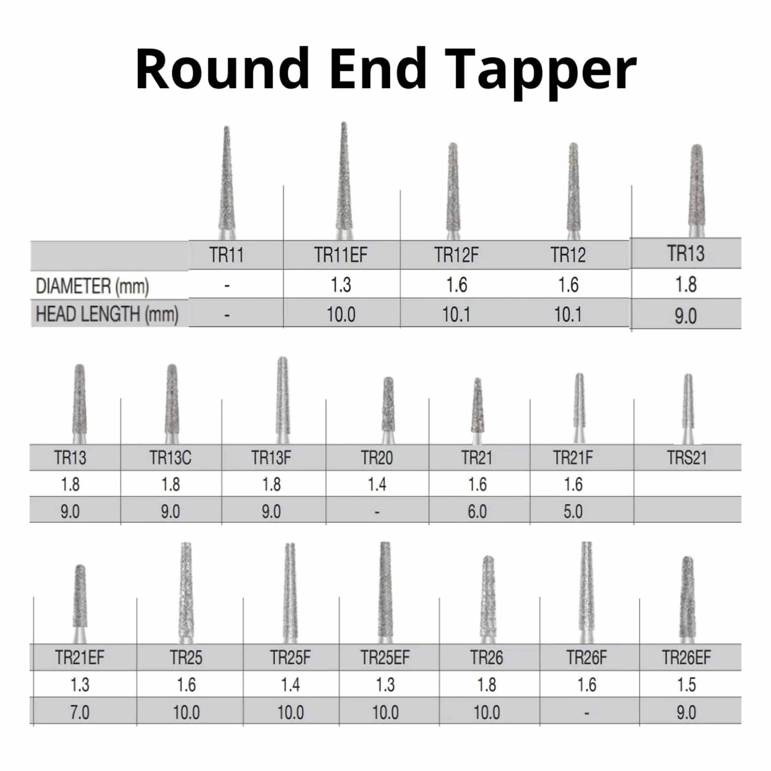 SS White G2 Diamond Burs - Taper Round End Shaped FG TR 21F Fine