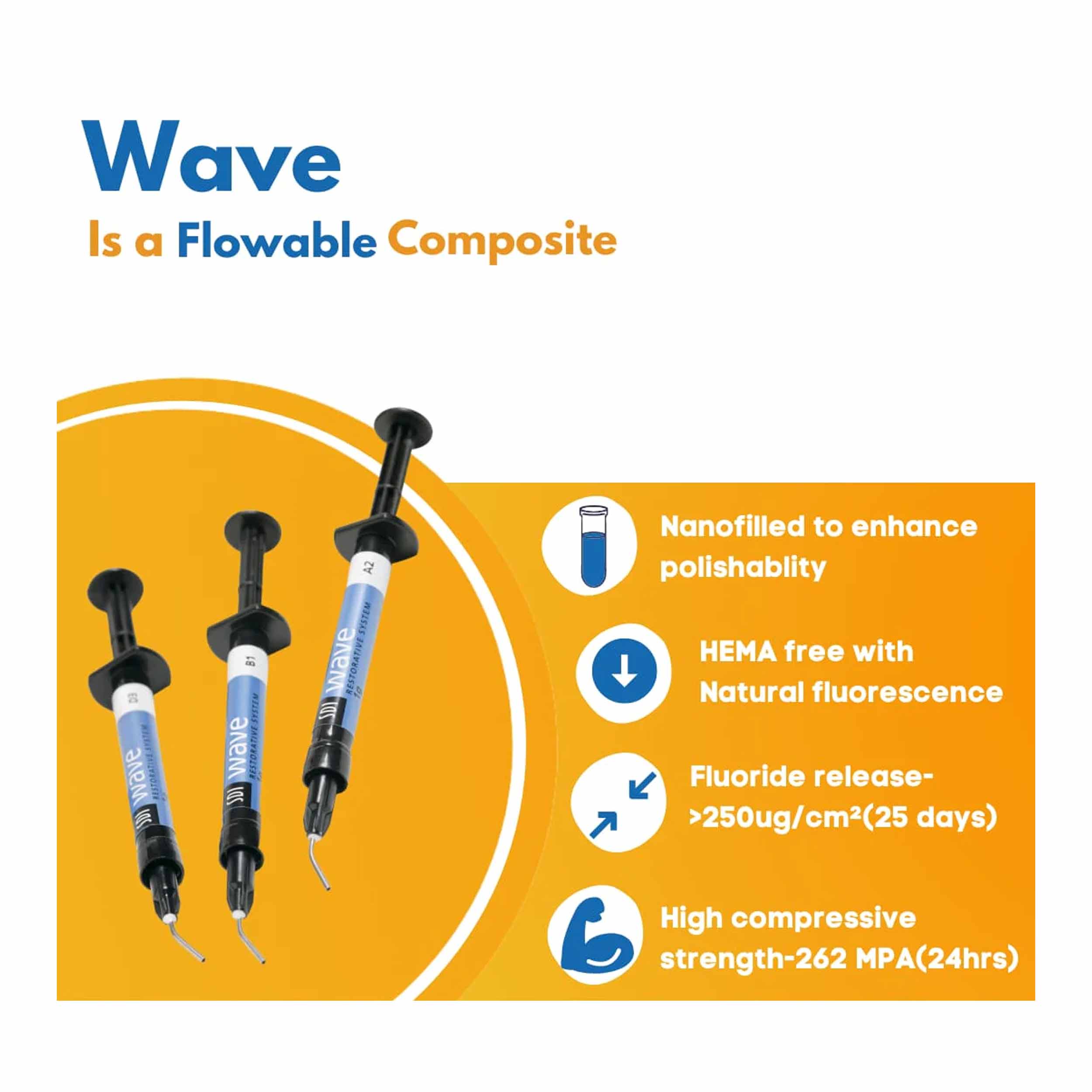 SDI Wave - Nano Hybrid Flowable Composite Wave A3 Refill