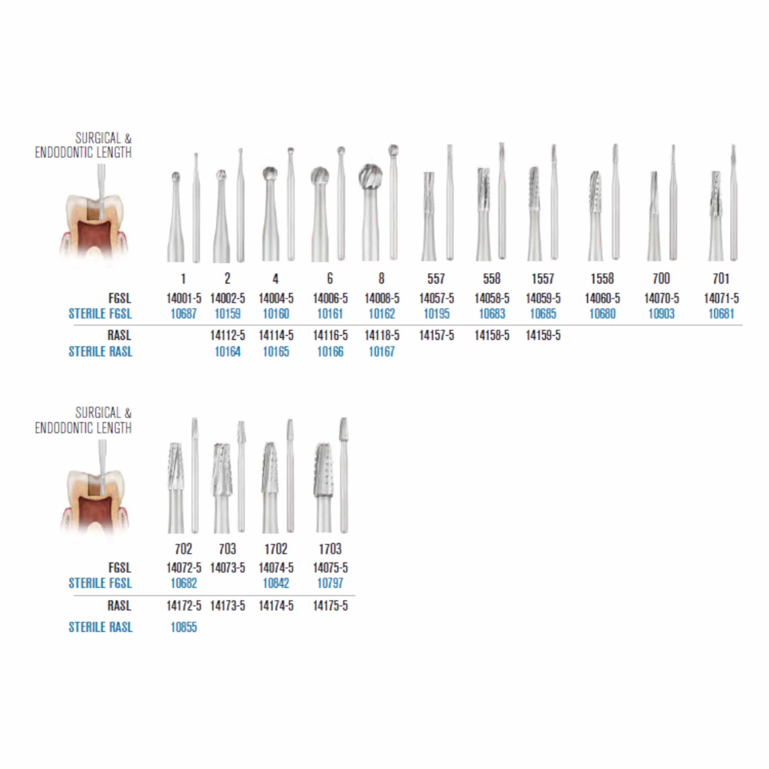 SS White Carbide Burs - FG 701 Pk 10