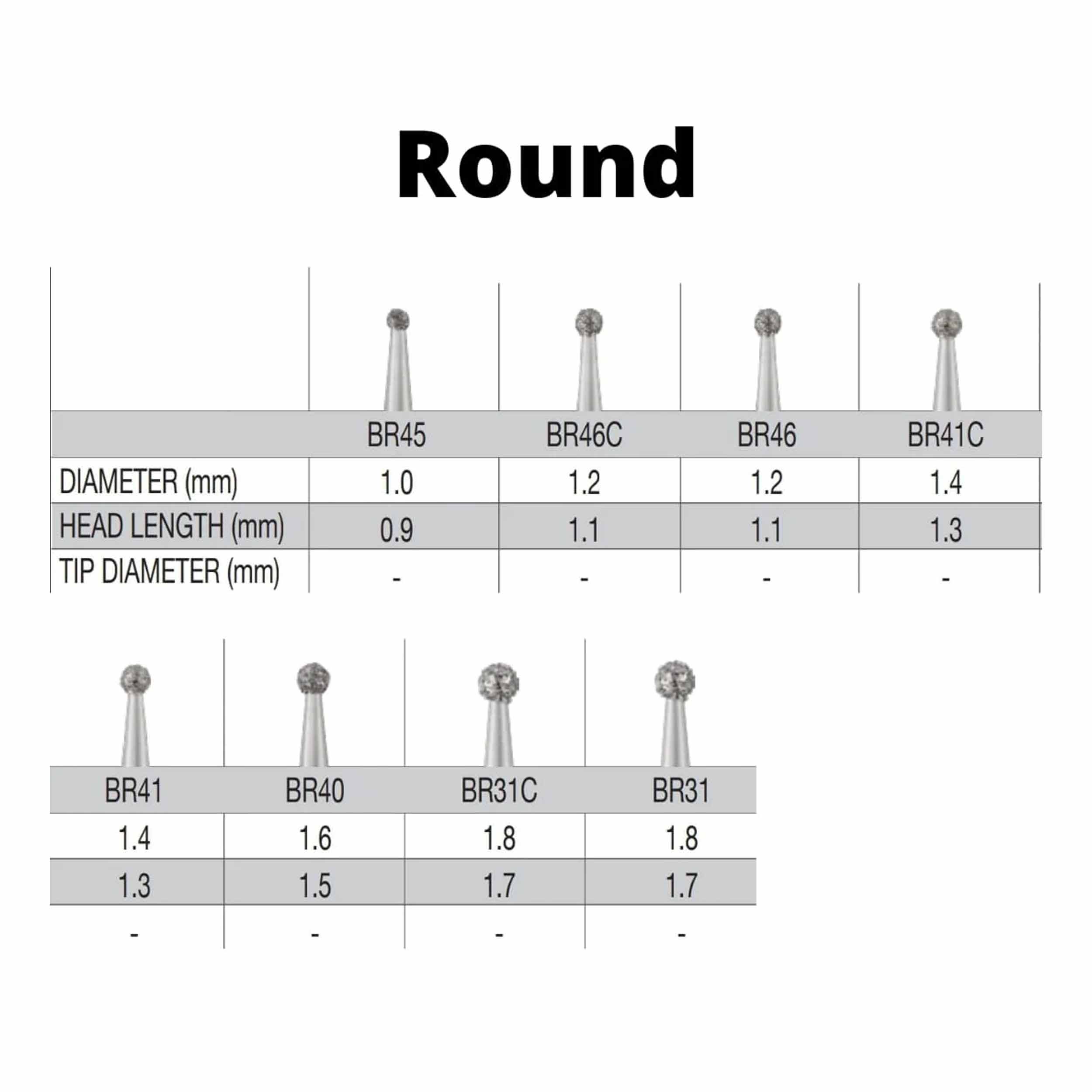 SS White G2 Diamond Burs - Ball Round Shaped FG BR 40 Medium