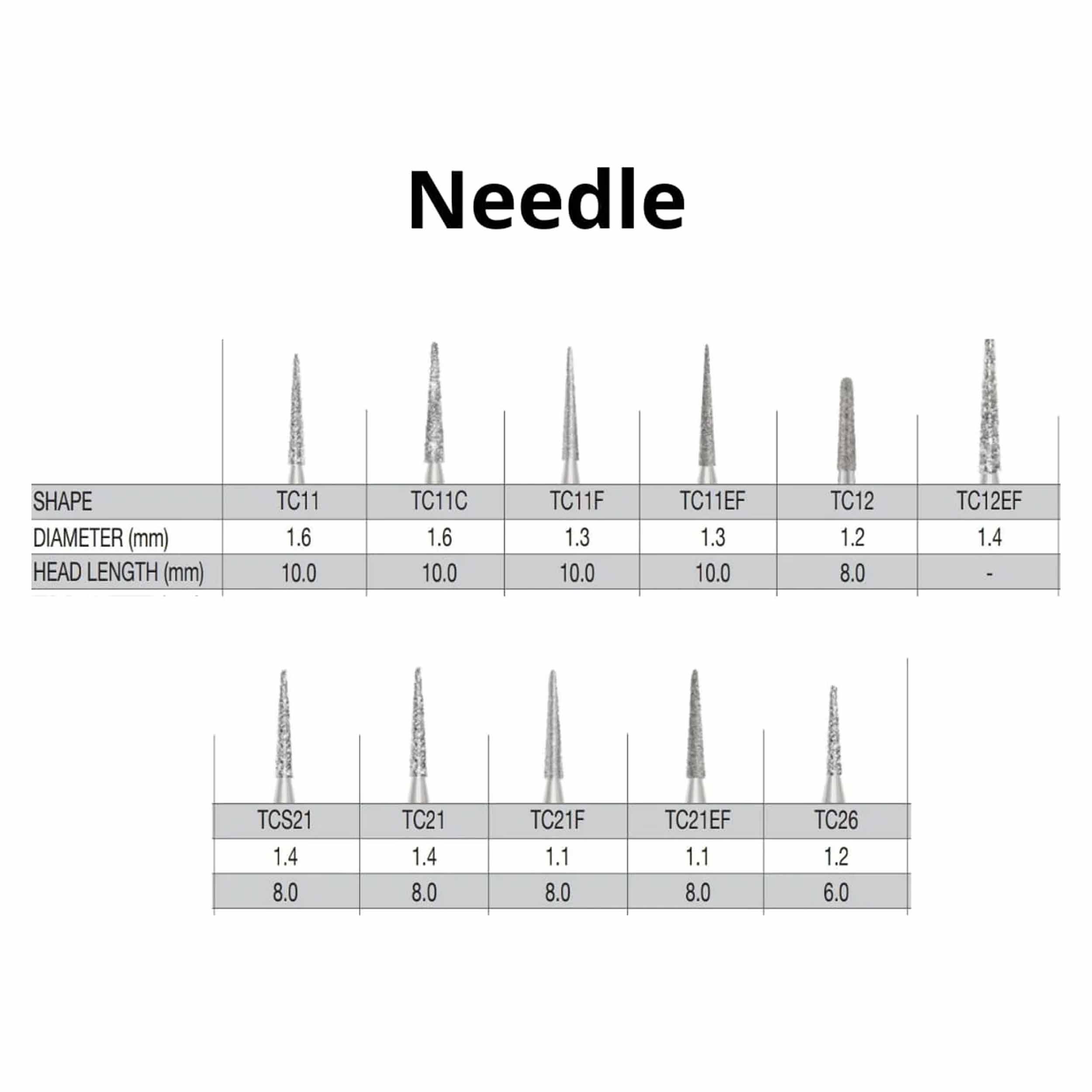 SS White G2 Diamond Burs - Flame Shaped FG FO 21 Medium