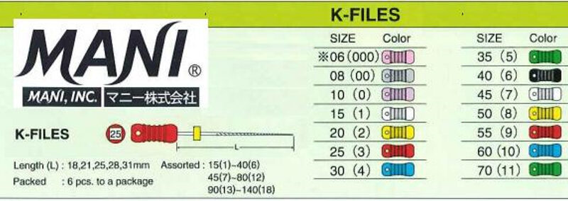 Mani K-File 25mm 10No. (PACK OF 6)